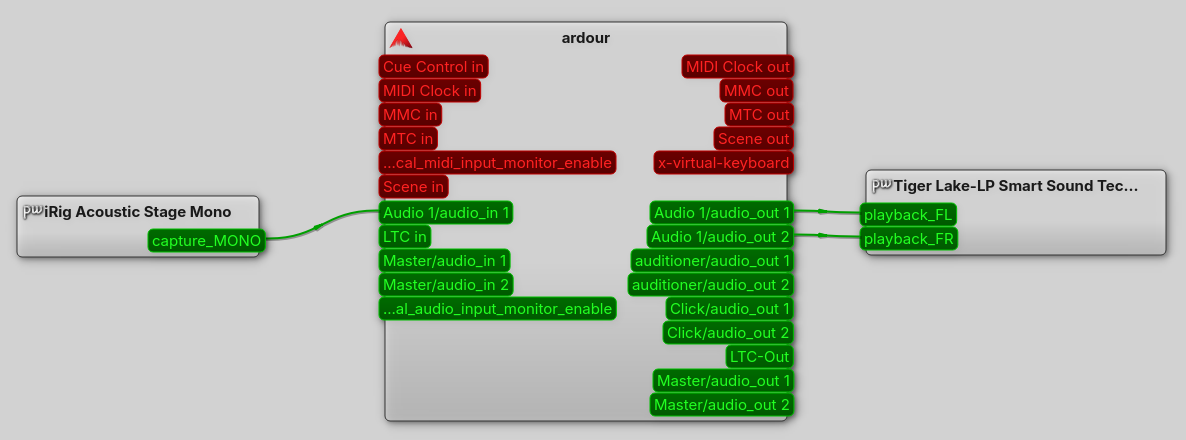 Jack graph of Ardour without Guitarix